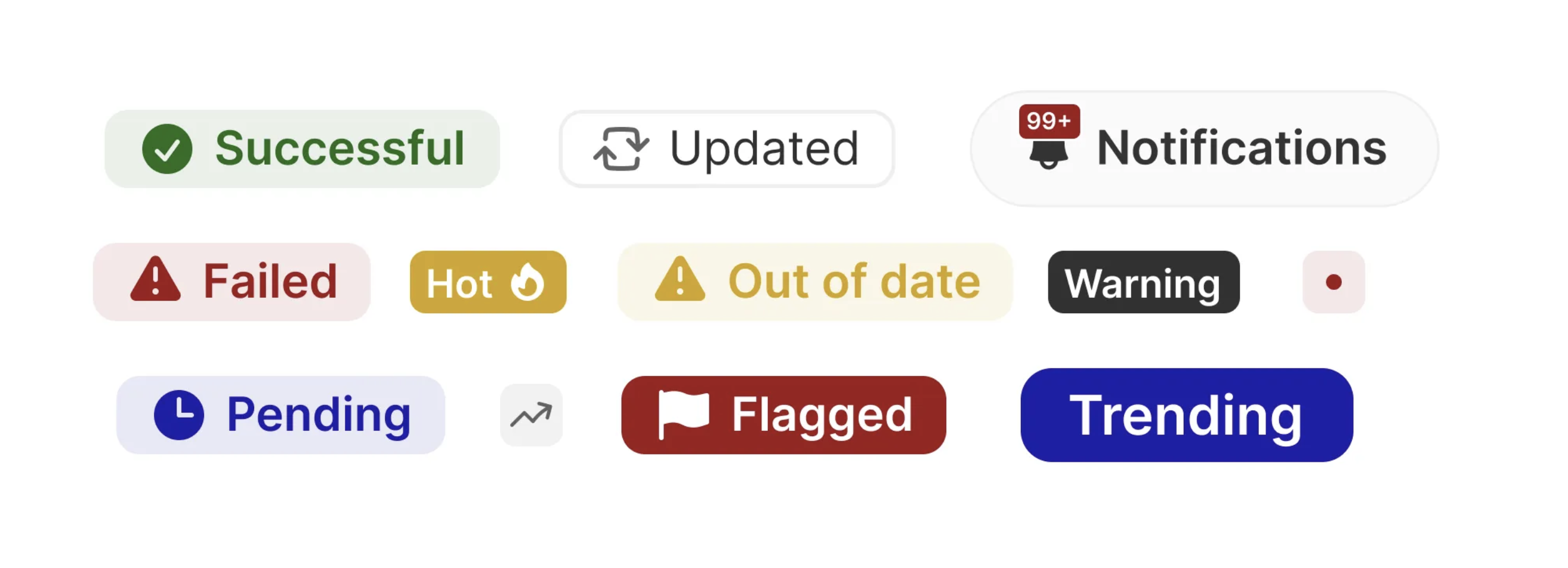 badges, ribbons and notifications